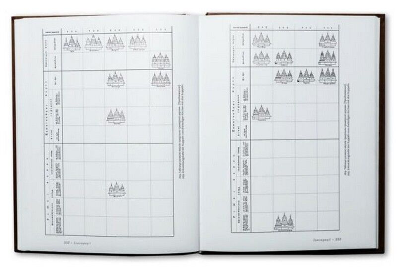 Українські деревляні церкви - фото 6