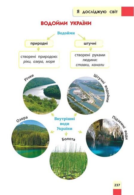 Порадник молодшого школяра. 2-ге видання, оновлене. Наталія Єременко. АССА. - фото 5