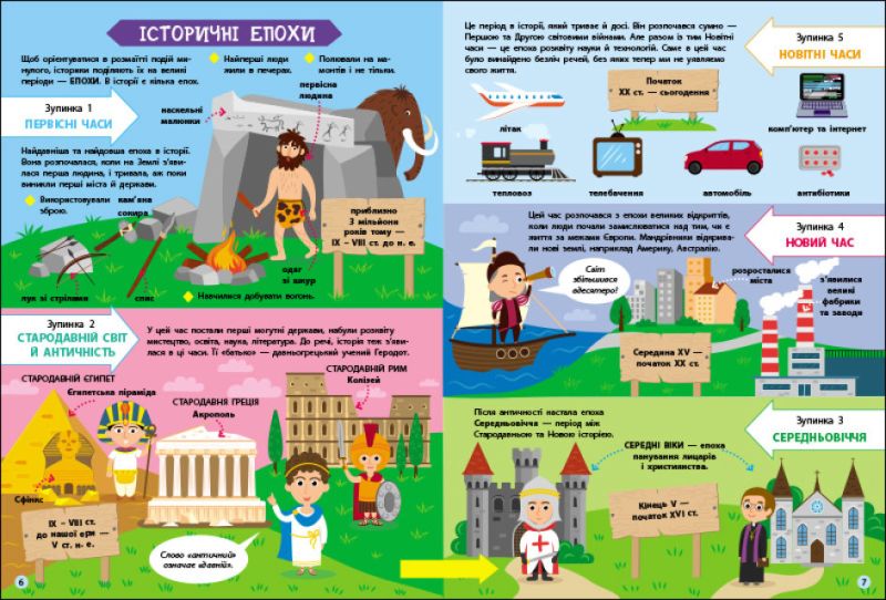 Історія. Дітям про науку. Від 6 років - фото 3
