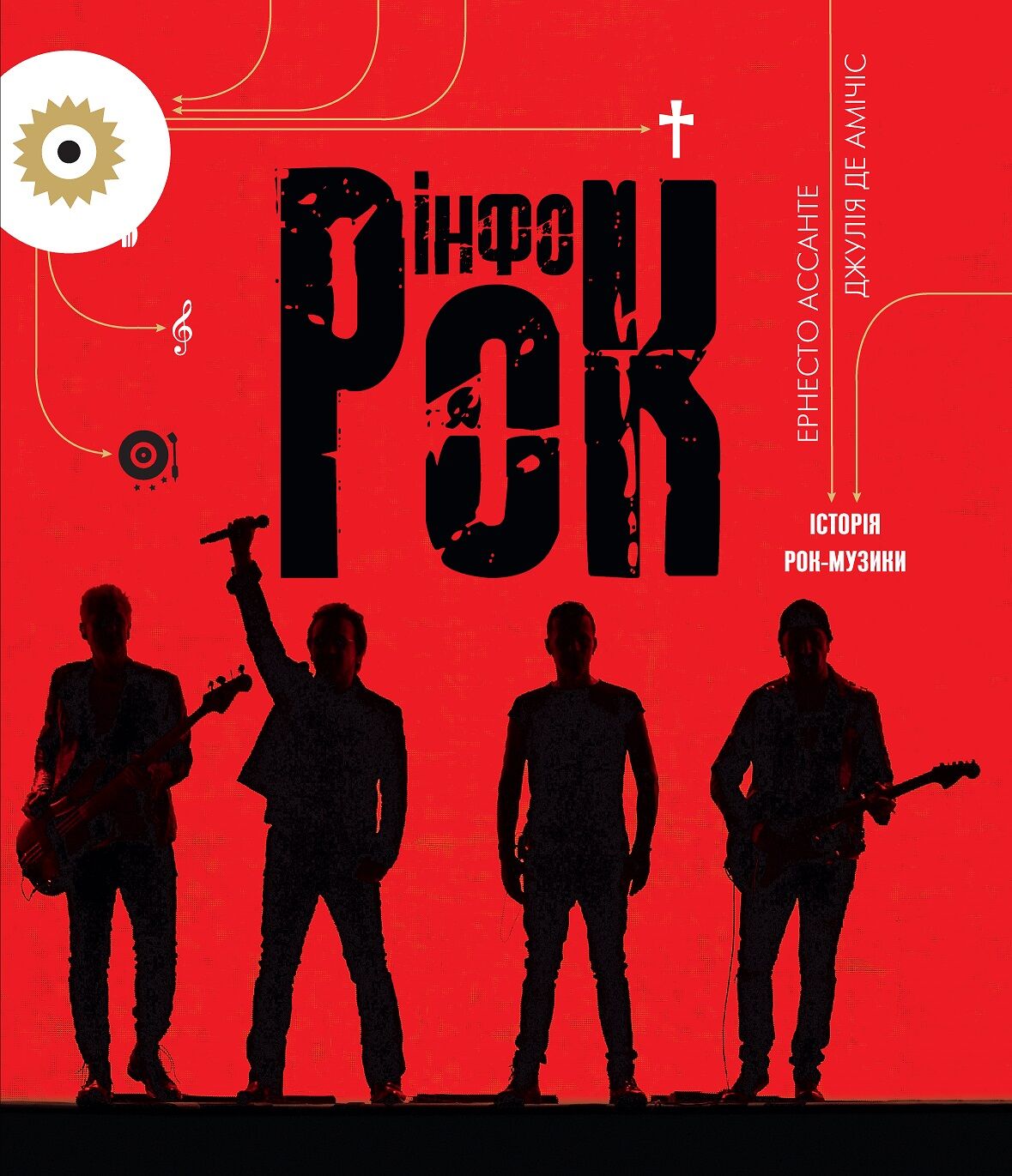 Інфорок. Історія рок-музики - Книжки про Музику