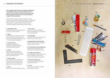 Основи. Графічний дизайн 01 Підхід і мова - фото 5