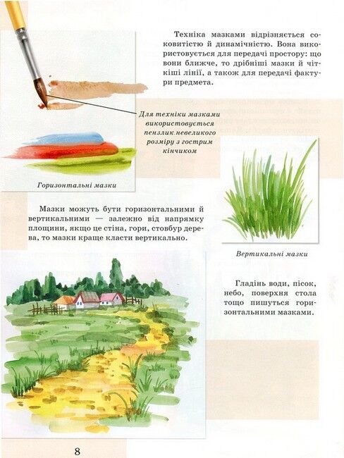 Академія малювання - фото 6