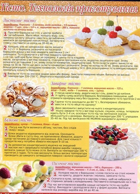 Святкова кухня. Від простого до вишуканого - фото 2