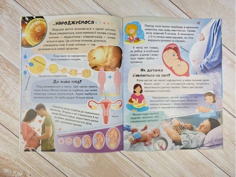 Енциклопедія Тіло людини. Унікальні факти, цікава інформація про людину - фото 2