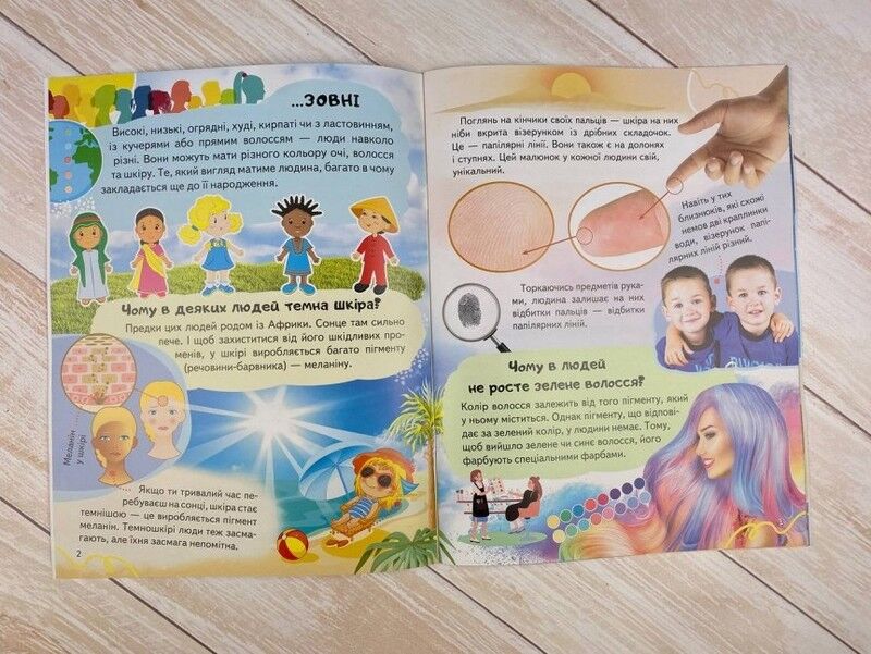 Енциклопедія Тіло людини. Унікальні факти, цікава інформація про людину - фото 3