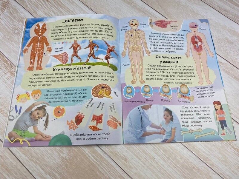 Енциклопедія Тіло людини. Унікальні факти, цікава інформація про людину - фото 4