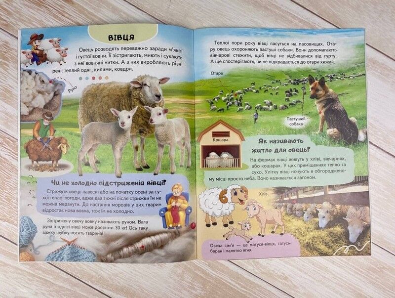 Енциклопедія Ферма. Унікальні факти, цікава інформація про домашніх тварин - фото 4