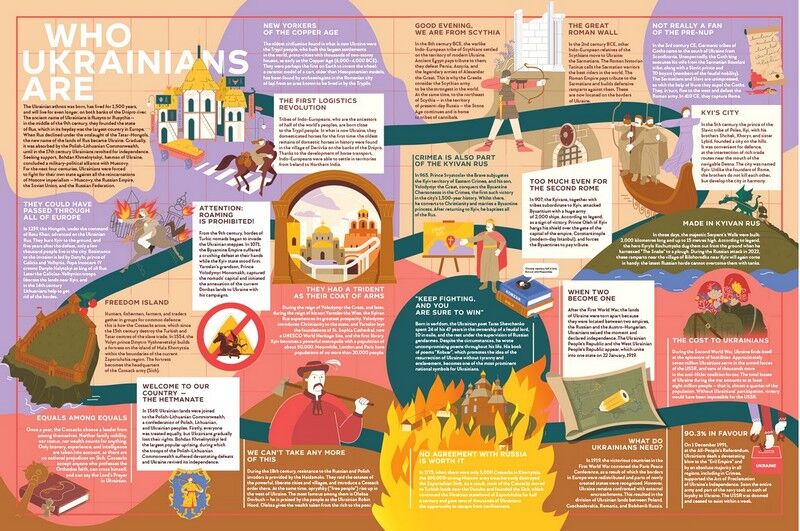 UNCONQUERED. The big book og bravery - фото 3