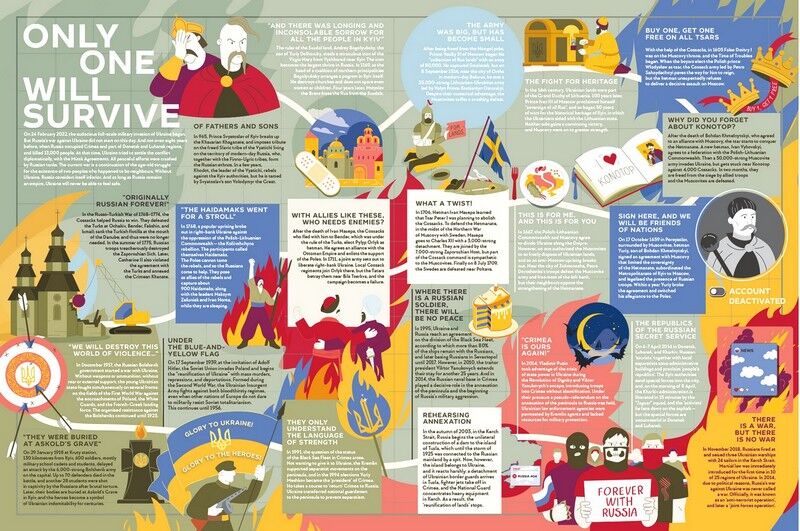 UNCONQUERED. The big book og bravery - фото 5