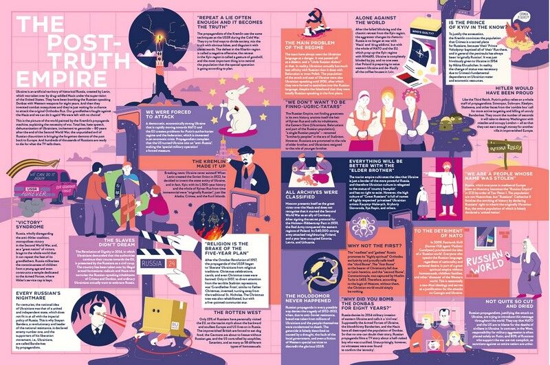 UNCONQUERED. The big book og bravery - фото 6