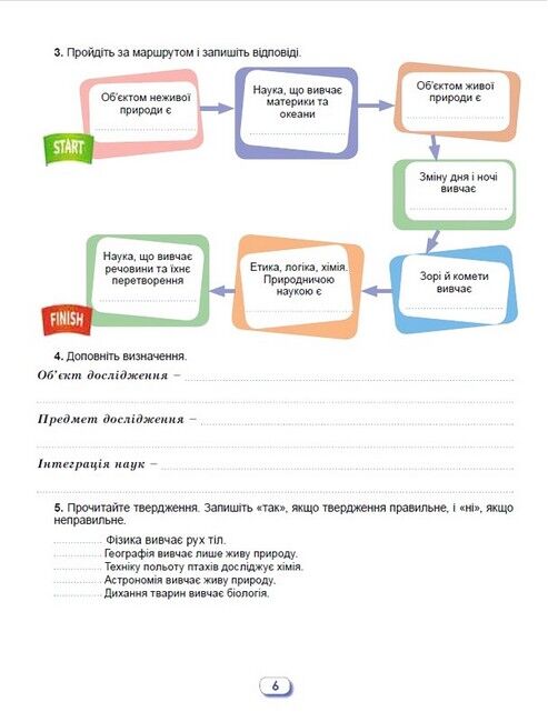 Робочий зошит та діагностичні роботи Пізнаємо природу 6 клас НУШ Авт: О. Левчук Вид-во: Генеза - фото 6