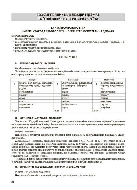 Мій конспект Матеріали до уроків Досліджуємо історію і суспільство 6 клас НУШ Авт: О.В. Савко О.В. Ладані Вид-во: Основа - фото 4