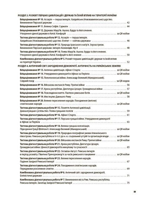 Усі діагностувальні роботи Досліджуємо історію і суспільство 6 клас НУШ Авт: О.В. Савко О.В. Ладані Вид-во: Основа - фото 4