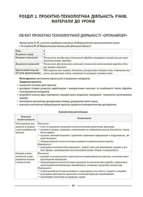 Мій конспект Матеріали до уроків Технології 5-6 класи НУШ Вид-во: Основа - фото 5