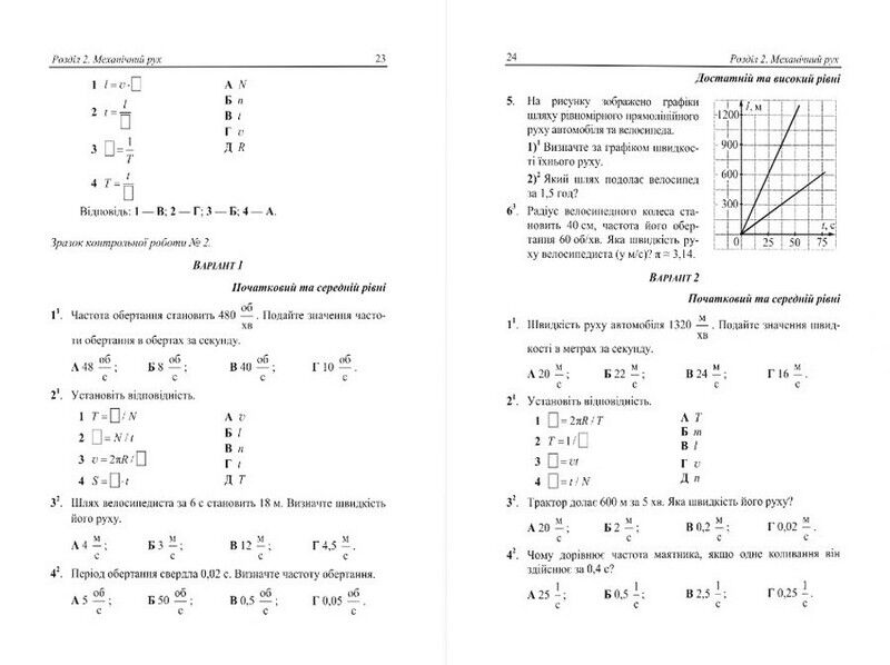 Фізичний тренажер Довідничок-помічничок 7 клас Авт: О. Федчишин З. Лящук Т. Шандрук Вид-во: Підручники і посібники - фото 5