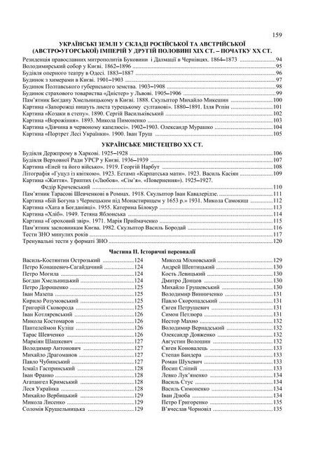 ЗНО 2023. Історія України. Пам’ятки архітектури та образотворчого мистецтва. Портрети історичних персоналій - фото 4