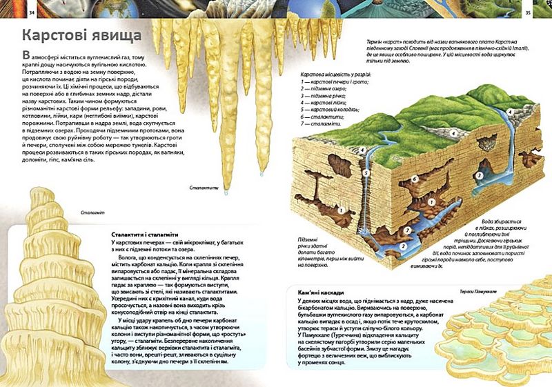 Дитяча енциклопедія. Дива планети Земля - фото 3