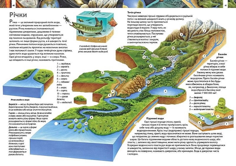 Дитяча енциклопедія. Дива планети Земля - фото 4