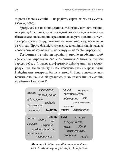 Ніжні як троянди, небезпечні як шипи. Терапія відносин за принципом цінності - фото 5