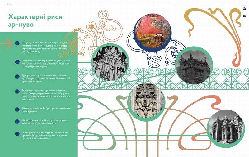 Ар-нуво. Стилі українського мистецтва ХХ століття - фото 4
