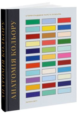 Анатомія кольору - Фотографія