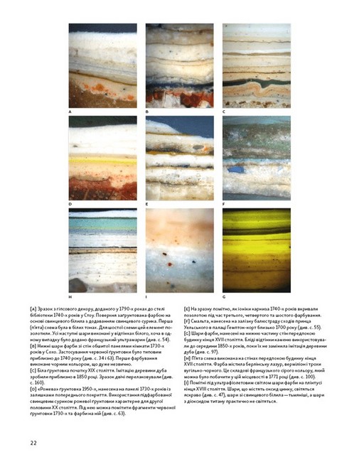 Анатомія кольору - фото 5