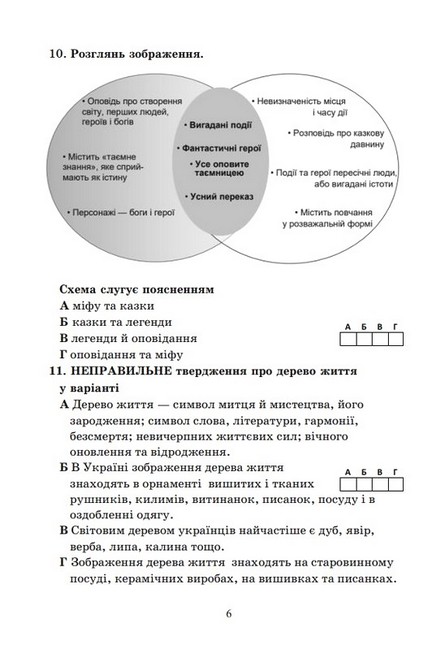 Діагностувальні роботи з української літератури 6 клас НУШ Авт: О. Калинич Вид-во: Астон - фото 7