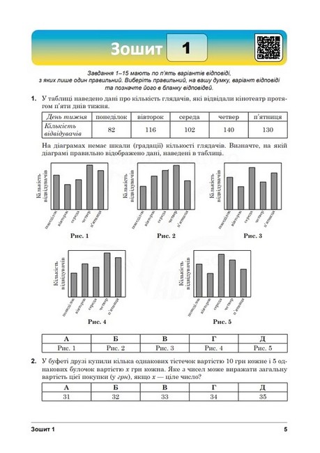 Математика. Підсумковий тренажер для підготовки до НМТ 2023 - фото 2