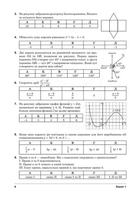 Математика. Підсумковий тренажер для підготовки до НМТ 2023 - фото 3