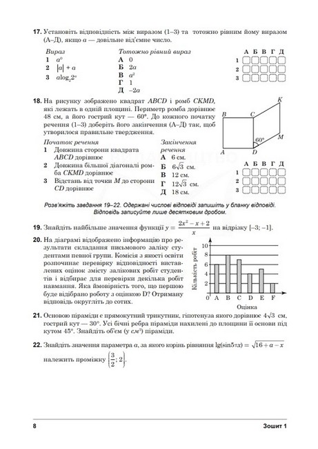 Математика. Підсумковий тренажер для підготовки до НМТ 2023 - фото 5