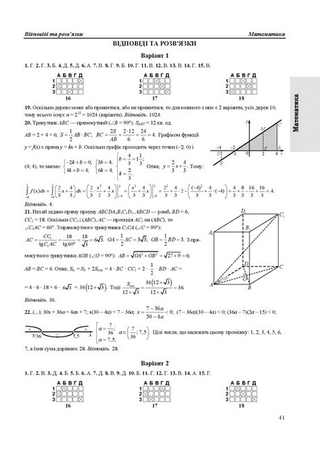 НМТ-2024. Українська мова. Математика. Історія України. Тестові завдання у форматі НМТ - фото 4