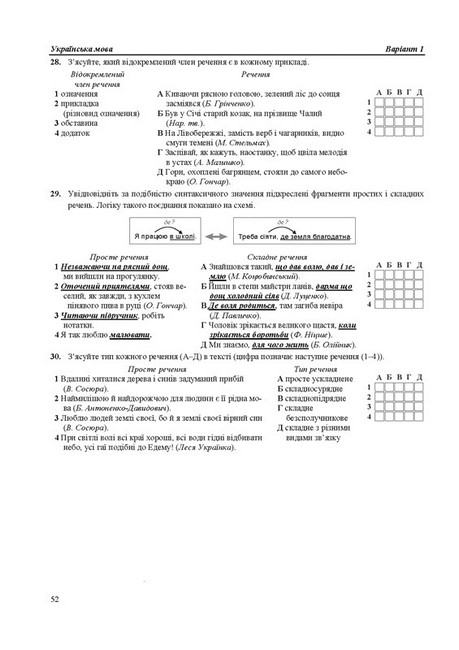 НМТ-2024. Українська мова. Математика. Історія України. Тестові завдання у форматі НМТ - фото 6