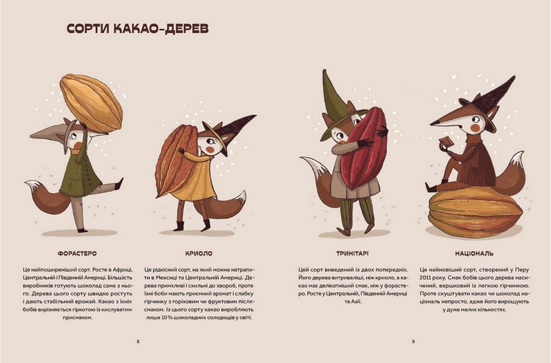 Мандрівка шоколаду - фото 4