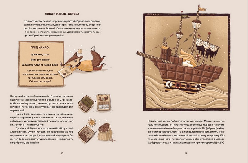 Мандрівка шоколаду - фото 5