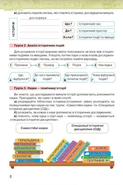 Підручник Історія України Всесвітня історія 6 клас НУШ Авт: Щупак І. Я. Бурлака О.В. Власова Н.С. Пiскарьова I.О. Вид-во: Оріон - фото 6