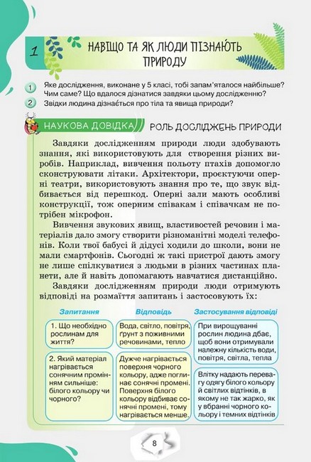 Підручник Пізнаємо природу 6 клас НУШ Авт: Коршевнюк Т., Ярошенко О. Вид-во: Оріон - фото 6