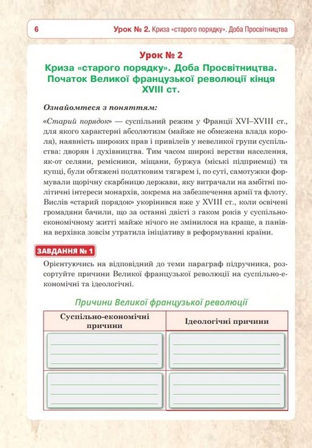 Всесвітня історія. Універсальний робочий зошит. 9 клас Умєров Р. - фото 5