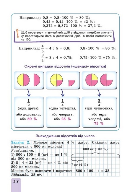 Підручник Математика у 2-х частинах 6 клас частина 1 НУШ Авт: Істер О. С. Вид-во: Генеза - фото 8
