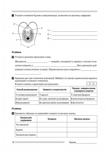 Універсальний комплект Контроль навчальних досягнень Біологія 6 клас Нова програма Авт: Кот К.В. Вид-во: Ранок - фото 3