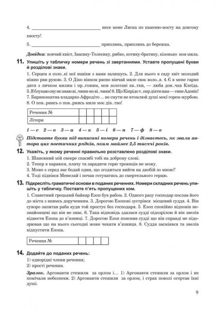 Робочий зошит Українська мова 6 клас Оновлена програма Авт: Ткачук Т.П. Вид-во: Богдан - фото 7