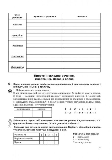 Робочий зошит Українська мова 6 клас Оновлена програма Авт: Ткачук Т.П. Вид-во: Богдан - фото 5