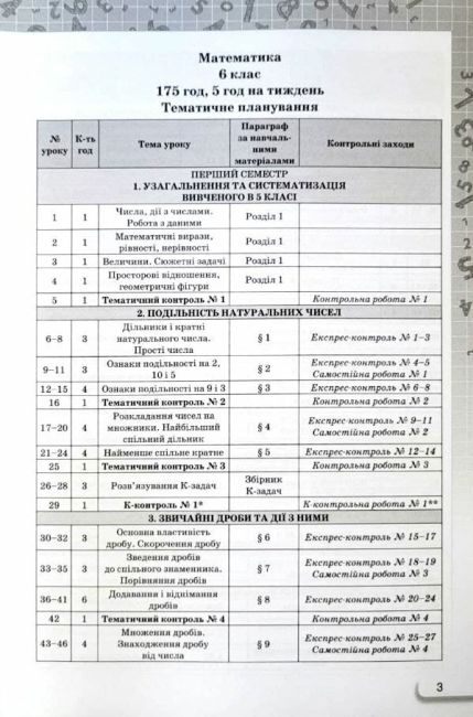 Самостійні та контрольні роботи з математики 6 клас НУШ Авт: Н.А. Тарасенко І.М. Богатирьова О.М. Коломієць 3.О. Сердюк Ю.В. Рудніцько Вид-во: Оріон - фото 2