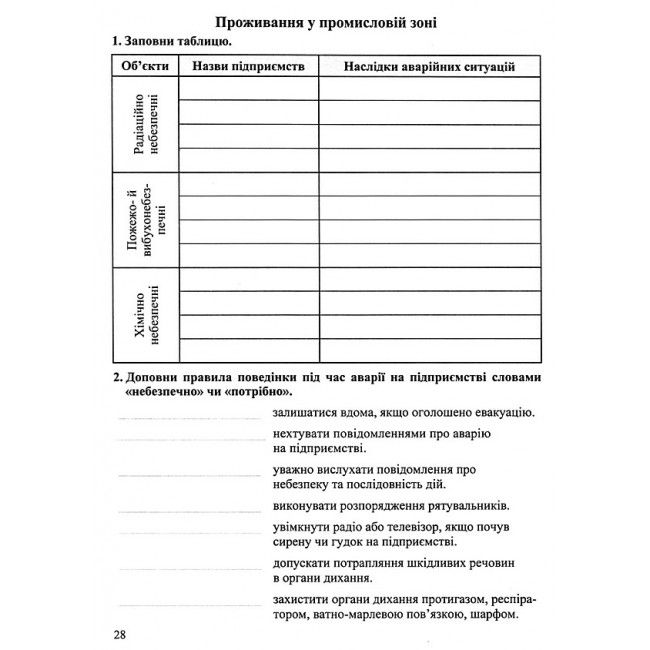 Робочий зошит Основи здоров’я 6 клас Нова програма До підручника Т. Бойченко та ін. Авт: Мечник Л. Вид-во: Підручники і посібники - фото 8