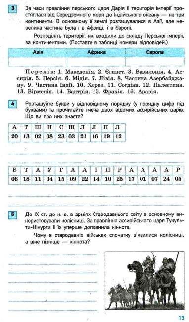 Компетентнісно орієнтовані завдання Всесвітня історія Історія України Інтегрований курс 6 клас Нова програма Авт: Охредько О.Е. Коломєєць Л.Г. Вид-во: Ранок - фото 5