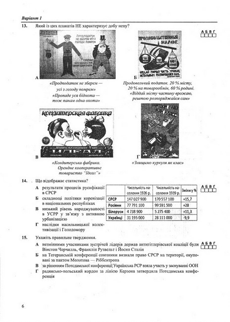 НМТ 2024. Історія України. Тестові завданння у форматі НМТ - фото 3