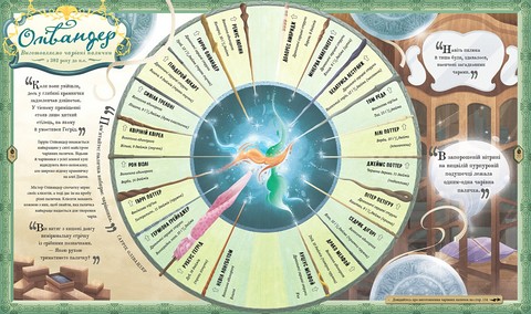 Гаррі Поттер. Чаклунський альманах. Велике ілюстроване видання - фото 3