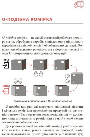 Ощадливе виробництво від А до Я. Довідник термінів та інструментів - фото 2