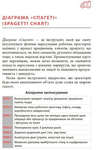 Ощадливе виробництво від А до Я. Довідник термінів та інструментів - фото 3