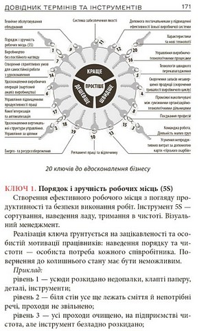 Ощадливе виробництво від А до Я. Довідник термінів та інструментів - фото 6
