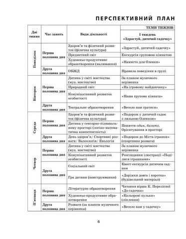 Розгорнутий календарний план. Вересень. Молодший вік - фото 3